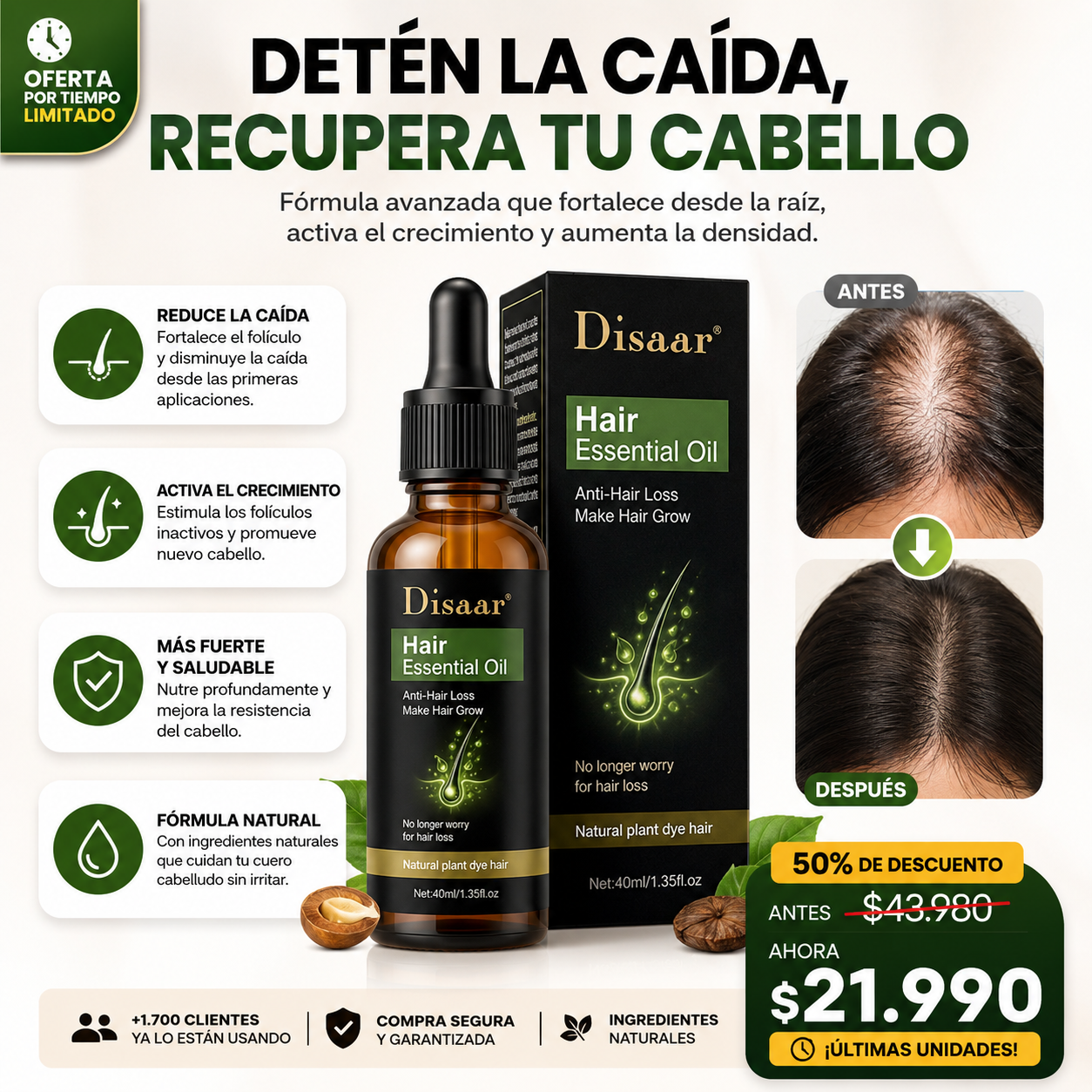 CapiluxPro™ - Serum Anticaida